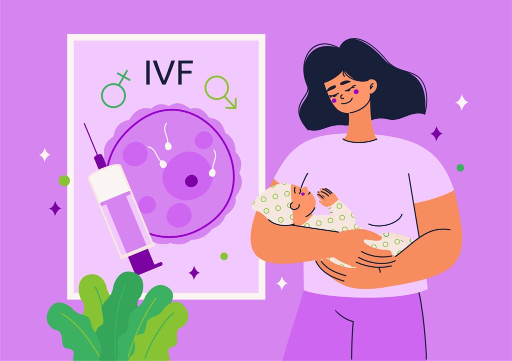 Kanhaa IVF